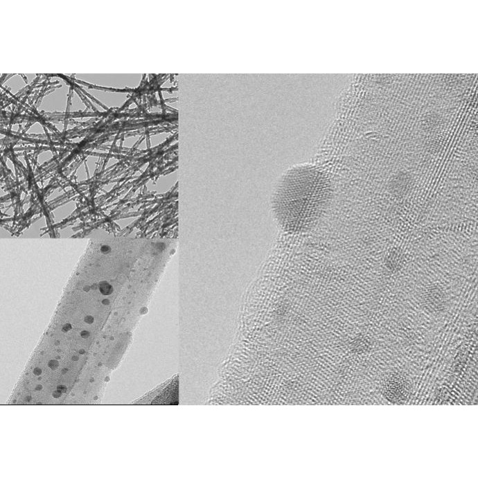 二氧化鈦奈米纖維光觸媒